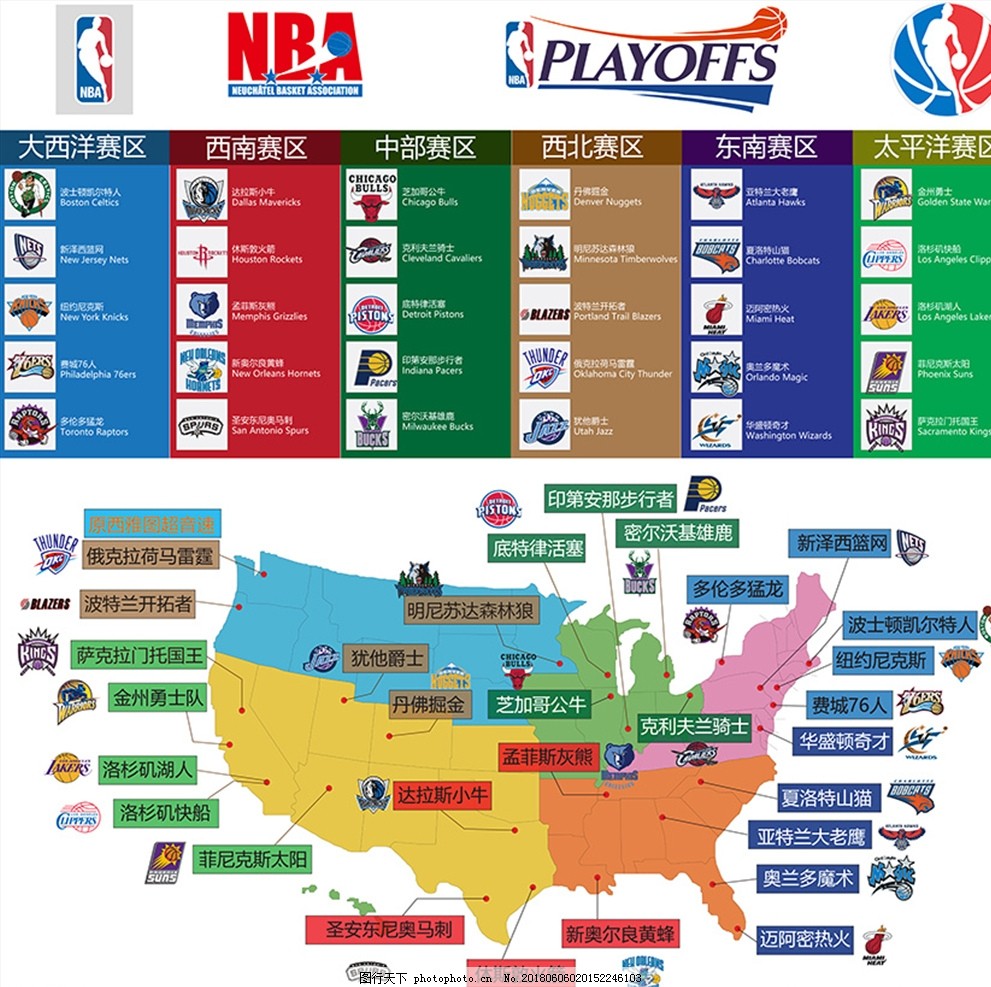 投向决策更 投向决策更